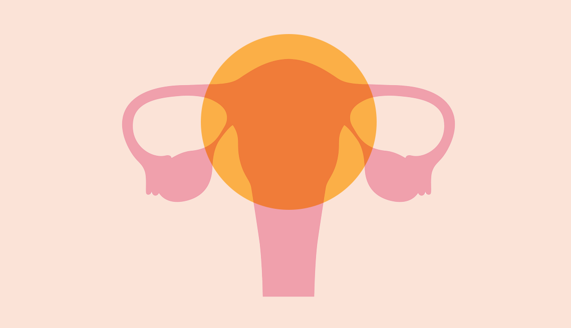 Know the early signs of uterine cancer